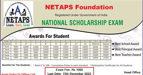 National Scholarship Exam (NSE) 2023 Application Form, Dates, Eligibility.